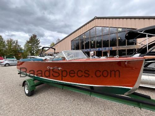 Chris Craft Sportsman anmeldelser og tekniske specifikationer